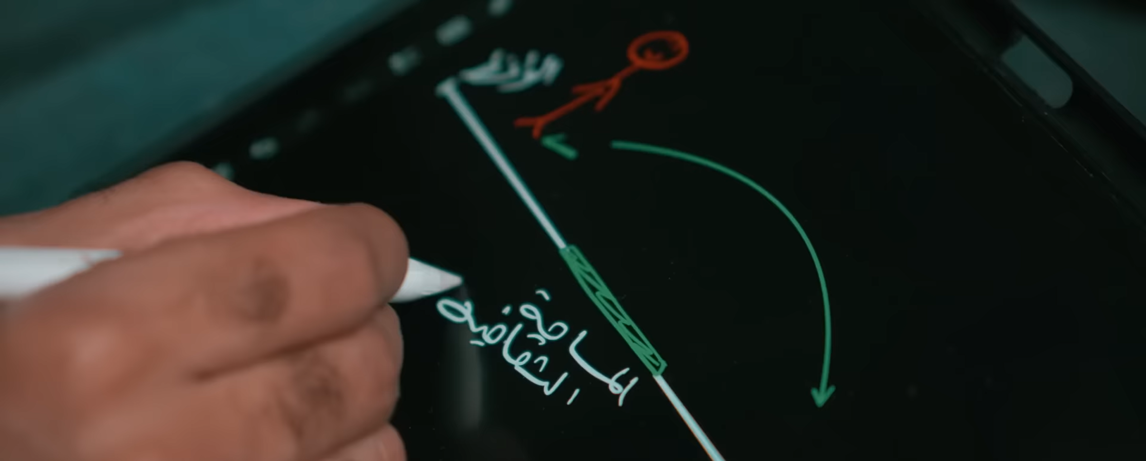 سهم - بودكاست عن الثقافة العربية